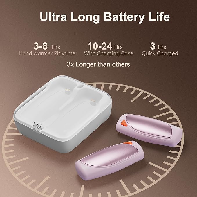 Hand Warmers Rechargeable 2 Packs, Double Sided Heating with AI Charging Case, 14000mAh Electric Hand Warmer Ultra Long Battery Life, Portable Heater Gifts for Christmas,Camping,Hunting