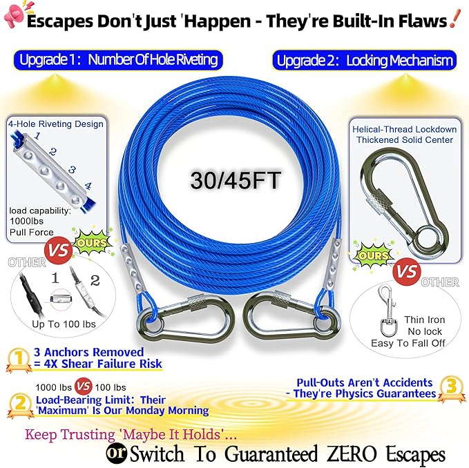 Dog tie Out Cable and Stake with 45ft Cable,360°Swivel Dog Run- No Tangle,Runner for Yard - Up to 150LBS,Ideal for Outdoor Camping