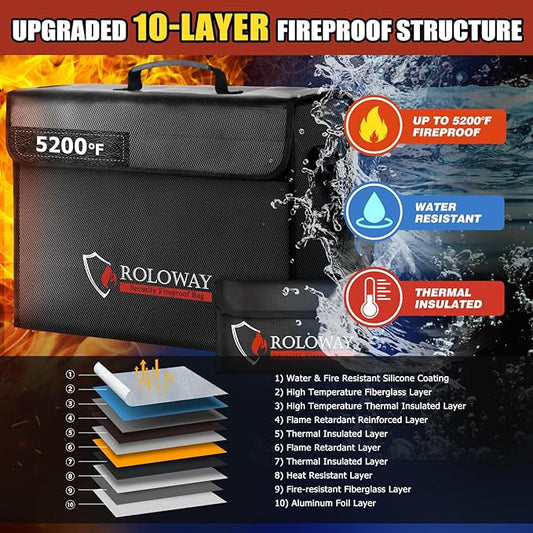 ROLOWAY Large Fireproof Bag 5200℉ Heat Insulated (17 x 12 x 5.8 inches), Fireproof Document Bag for Cash Safe and Document Safe