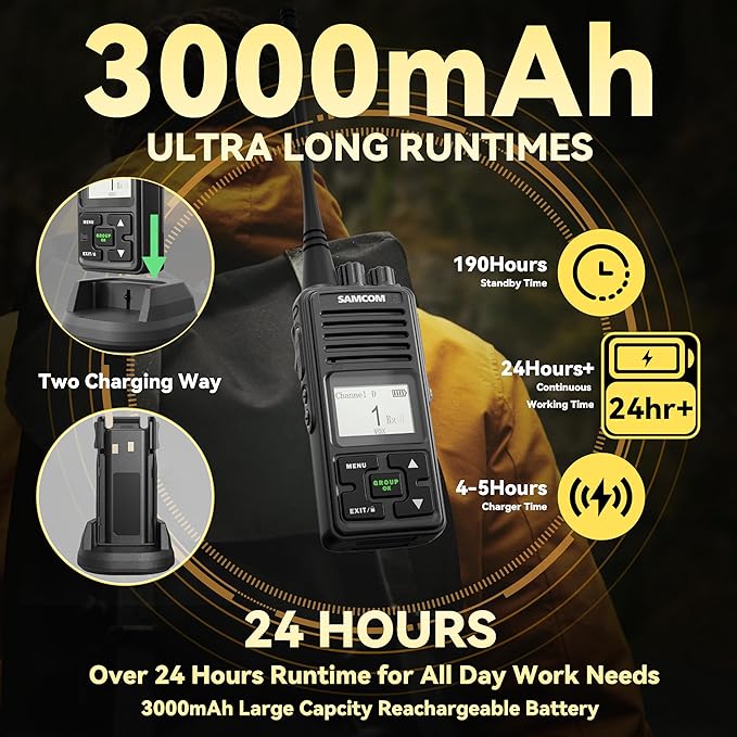 SAMCOM FPCN10A Long Range Two Way Radio with Waterproof Speaker Mic - Heavy Duty Walkie Talkies, 20 Channels UHF Radios, 3000mAh Battery for Construction Site, School Security & Warehouse(2-Pack)