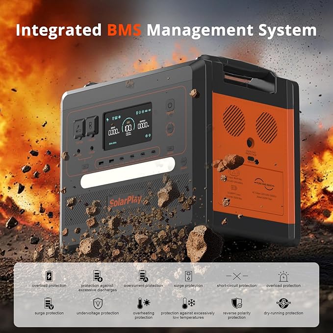 SolarPlay 2500W Portable Power Station 2304Wh(Peak 5000W), Power Station 1.5Hrs Fast Charging LFP Battery, 4 AC Outlets, Emergency Solar Generator for Home Backup, Camping, outdoor