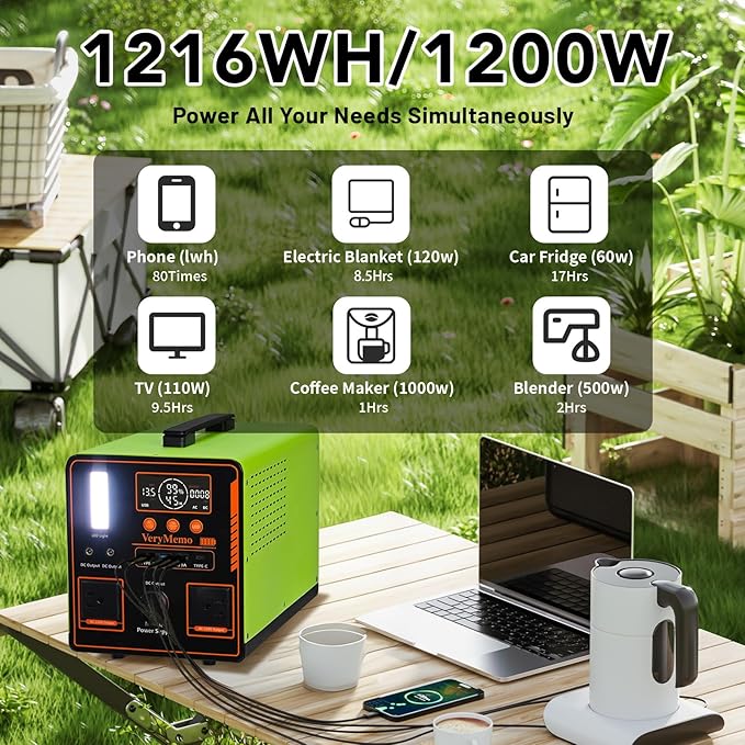 Portable Power Station, 1216Wh LiFePO4 Battery，1200W (Peak 2400W) AC，Reinforced Metal Frame，Backup Power Supply，uitable for Outdoor Camping Home Power Outage Emergency