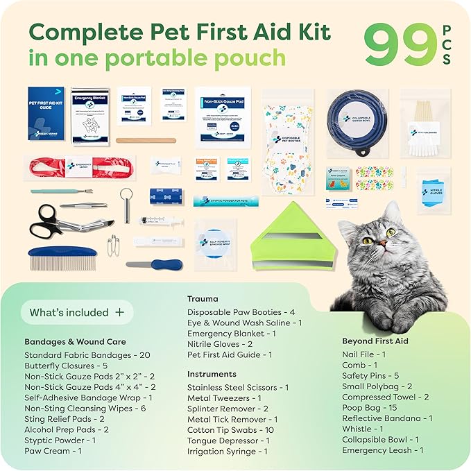 KeepGoing Pet First Aid Kit for Dogs & Cats – Emergency Kit for Travel, Car & Camping – Pet Essentials & Supplies – Dog & Cat Travel Accessories