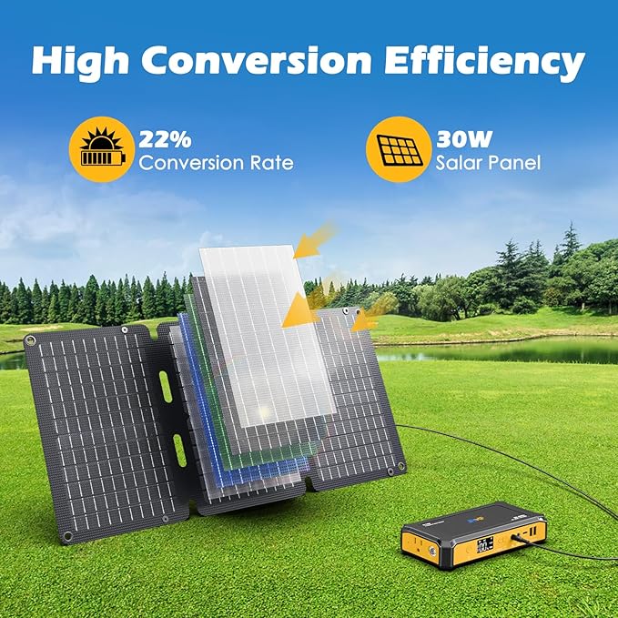 JIYHF Portable Power Station 99.9Wh with Foldable Solar Panel 30W, Laptop Charger & Backup Power with 65W USB-C PD, 100W AC Outlet, 12V DC Output, LED Light for Camping, Home Backup, Emergency, RV