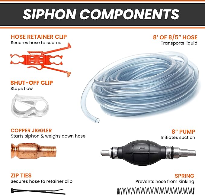 GasTapper Deluxe Siphon Pump for Gas, Diesel & Water - 8' Hose, 4 Gls/Min