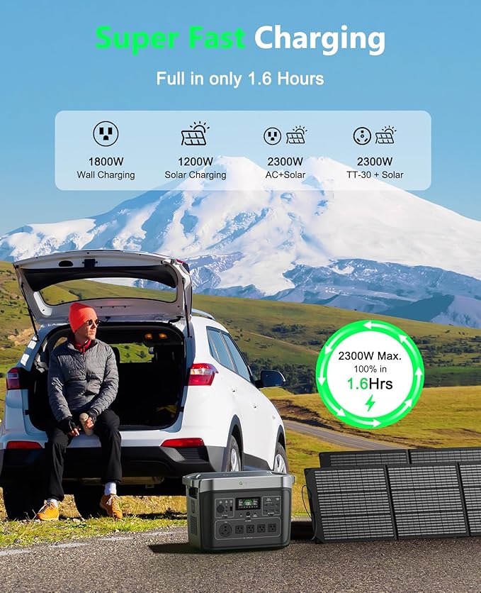 GROWATT Portable Power Station ，INFINITY 2000 Black Electric Solar Generator，2048Wh LifePO4 Battery,2400W AC Output for Home Use, Outdoor Camping, RVs and Emergency Backup(Solar Panel Optional)