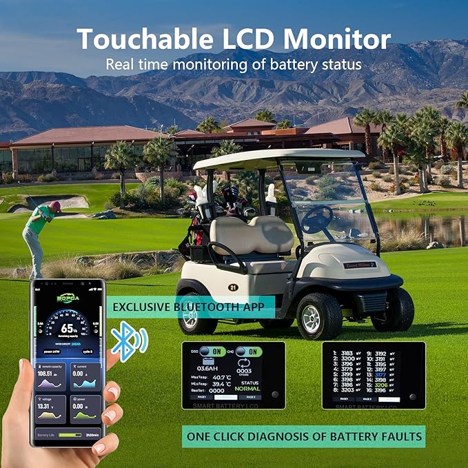 36V 100Ah Lifepo4 Lithium Battery Golf Cart with Charger, Golf Cart Batteries Built-in Smart Bluetooth 150A BMS, Touch Monitor & Mobile APP, 4000+ Cycles LiFePO4 Battery, 45-Mile Range
