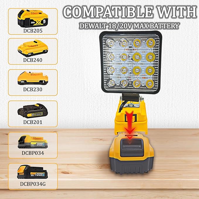 LED Work Light for DW 20V/18V Battery,byczone 20v Work Light with Low Voltage Protection,USB Charging Port LED flishlight for Job Site&Security Lighting/Camping/Outdoor Fishing(Only Tool)