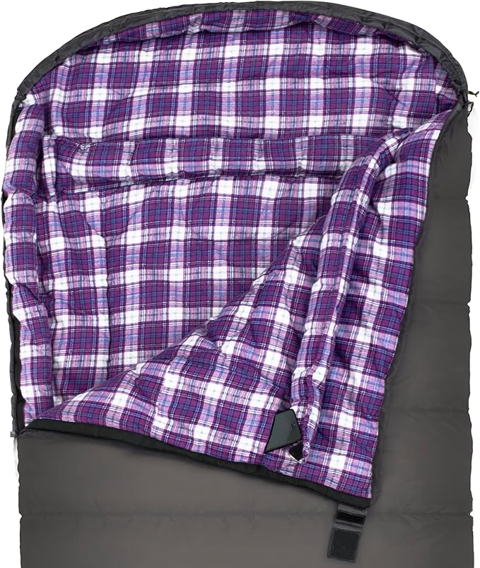 Teton Celsius Regular, 25F, 20F, 0F Degree Sleeping Bags, All Weather Bag for Adults and Kids, Camping Made Easy and Warm, Travel Sack Included