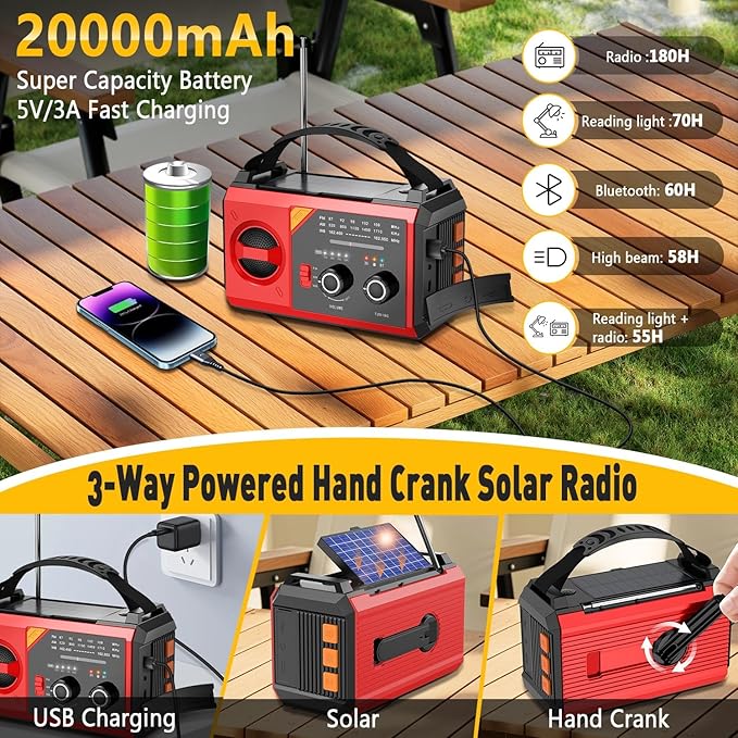 20000mAh Emergency Weather Radio with Wireless Speaker, 74000mWh NOAA/AM/FM Hand Crank Solar Radio with Flashlight Cell, Phone Charger, Compass, Reading Lamp, SOS Alarm