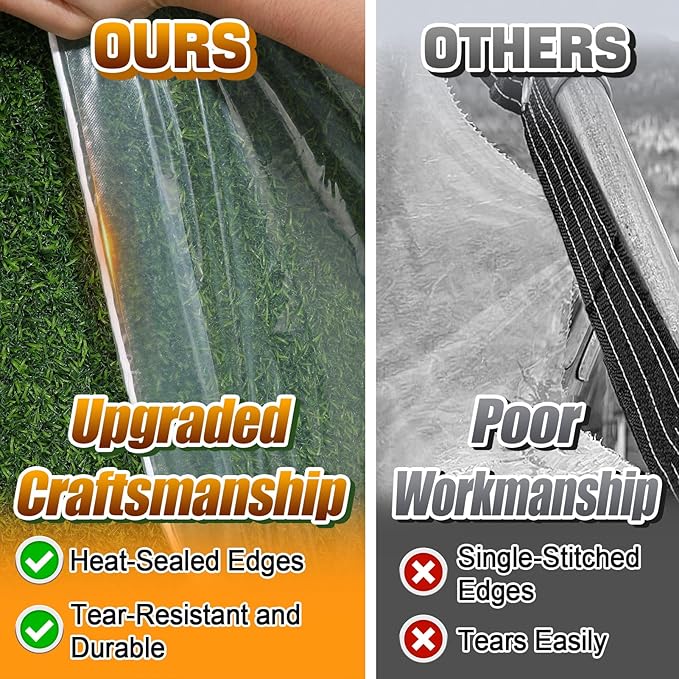 10x13ft Clear Tarp Heavy Duty Waterproof for Patio Winterizing - 5 mil Anti-Tear Snowproof & Windproof Clear Plastic Tarps with Grommets for Winter Garden Patio Enclosure Chicken Coop