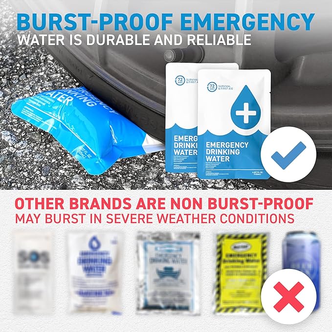 Earthquake Kit - 72 HRS Essential Emergency Survival Kit, Heavy Duty 72 Hour Bug Out Bag Survival Kit for Earthquake, Hurricane, Tsunami - Include Emergency First Aid Kit, Water, Food (Black 2P)
