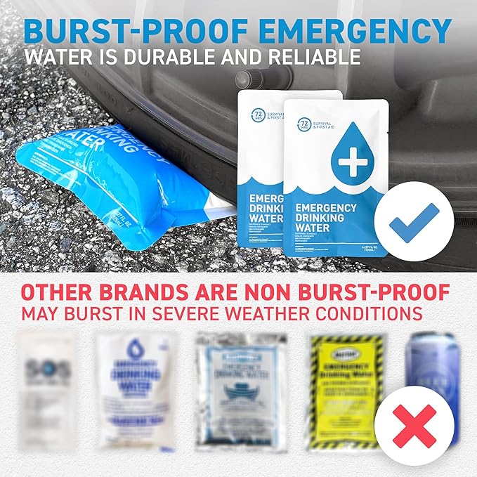 Earthquake Kit - 72 HRS Essential Emergency Survival Kit, Heavy Duty 72 Hour Bug Out Bag Survival Kit for Earthquake, Hurricane, Tsunami - Include Emergency First Aid Kit, Water, Food (Black 1P)