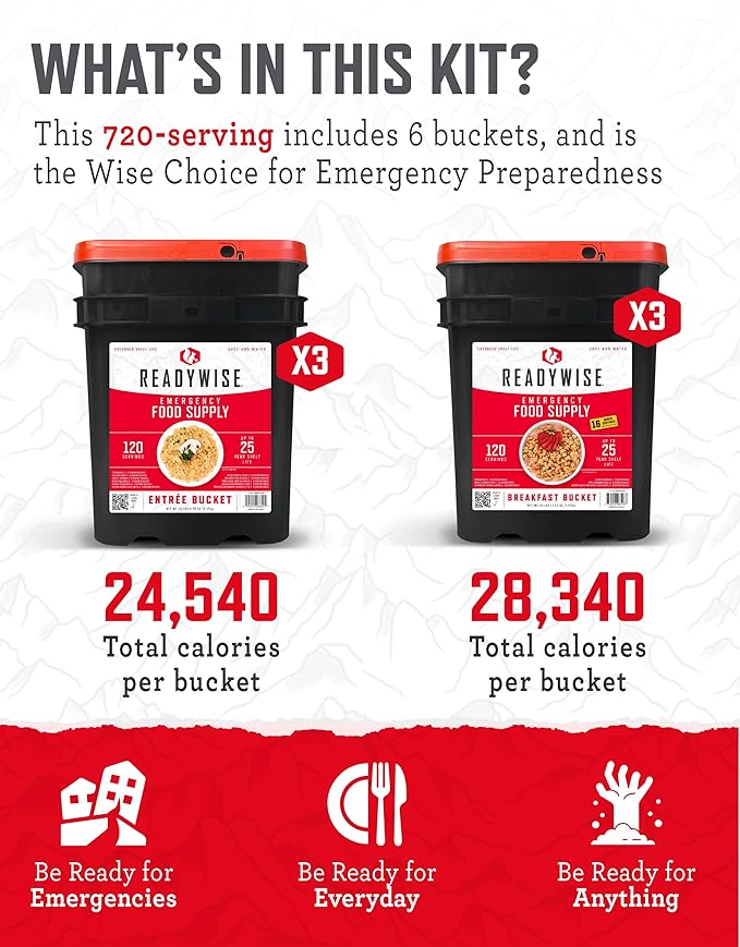 ReadyWise Emergency Food Supply - 720 Servings, 6 Buckets, Freeze Dried & Dehydrated Package of Long Term Meals, Survival Kit for Camping, Prepper Food Storage Supplies, up to 25 Year Shelf Life