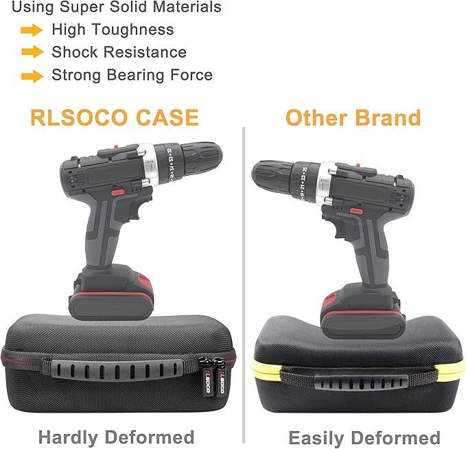 RLSOCO Hard Case Compatible With Midland ER210/ER310/ER310PRO/ER300/ER50/ER40/ER10VP Emergency Crank Weather AM/FM Radio (Case Only)