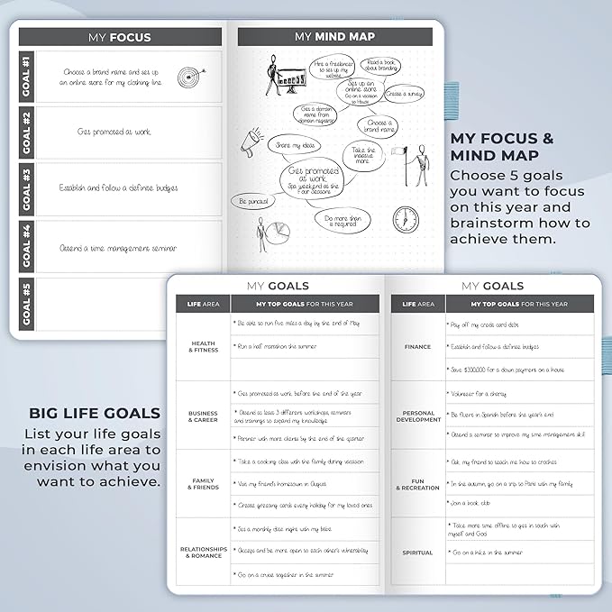 Clever Fox Planner – Undated Weekly & Monthly Planner for Productivity, Time Management & Goals – Organizer Journal – A5 (Periwinkle)