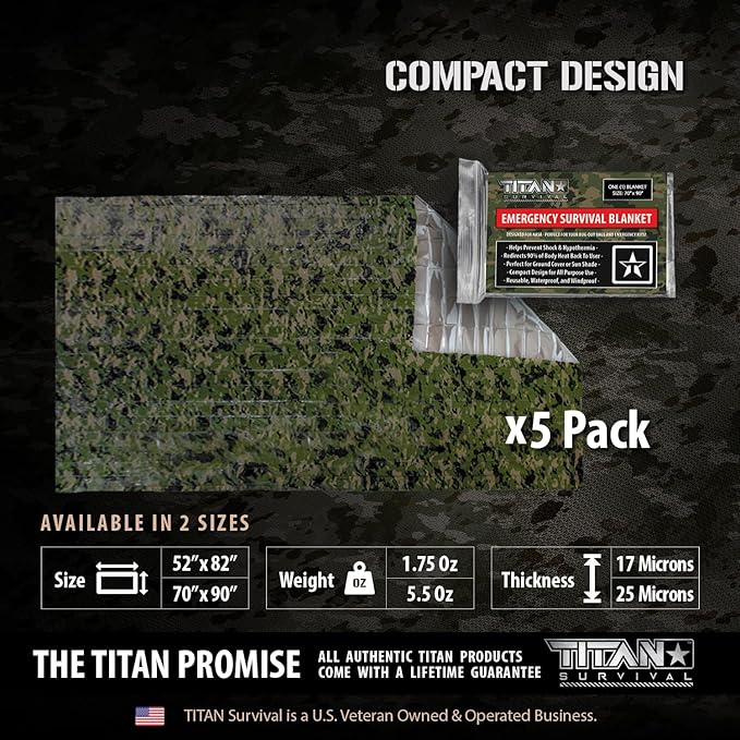 TITAN Survival - Mylar Survival Blankets 5 Pack - 90% Heat Retention & Waterproof Design - Emergency Blanket Cold Weather Protection & Survival Kits - Durable Space Blanket for Outdoor Use