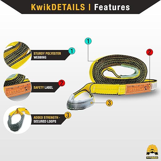 KwikSafety - Charlotte, NC - Mighty Sumo 2”x 20’ Poly Web Sling Lifting Strap Construction ASME OSHA / 6400lbs Vertical 5100lbs Choker 12800lbs Basket/Rigging Moving Towing Hoisting Gear