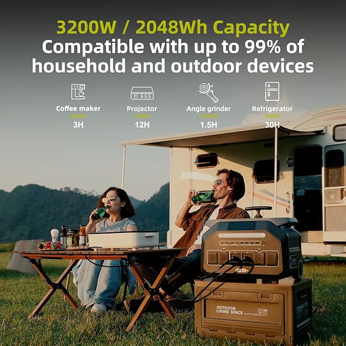 IEE 3200W Solar Generator P3200 with 400W Solar Panel, 2048Wh Portable Power Station, 1800W AC Charging & 1000W Solar Charging, LFP Battery, 14 Output Ports, APP Control, for Home Backup, Camping, RV