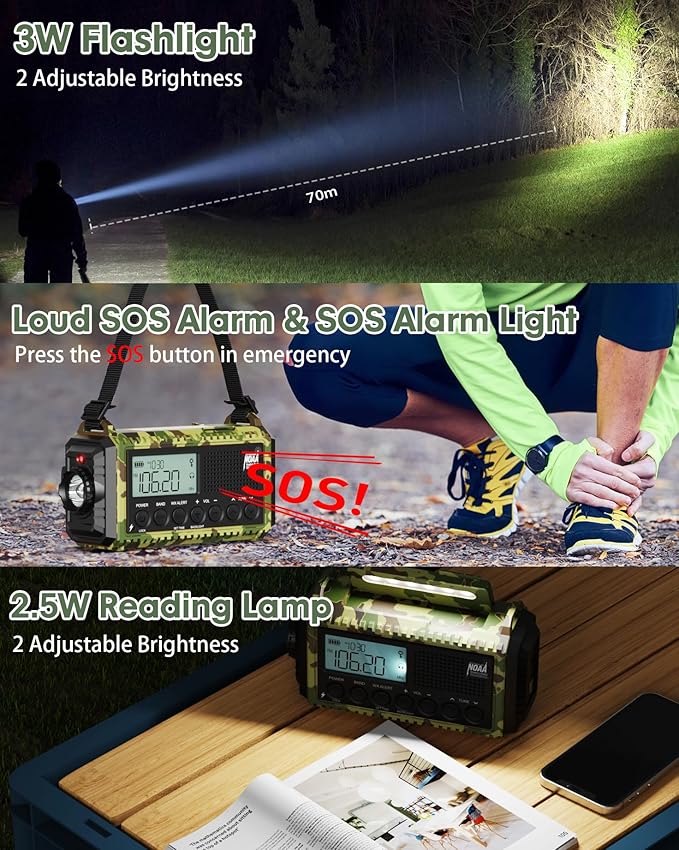 Hand Crank Emergency Radio, 12000mAh/44400mWh Battery Powered Long Runtime, AM/FM/Shortwave/NOAA Alert, Loud SOS,Flashlight,Phone Charger,Portable Rechargeable Solar Weather Radio for Power Outages