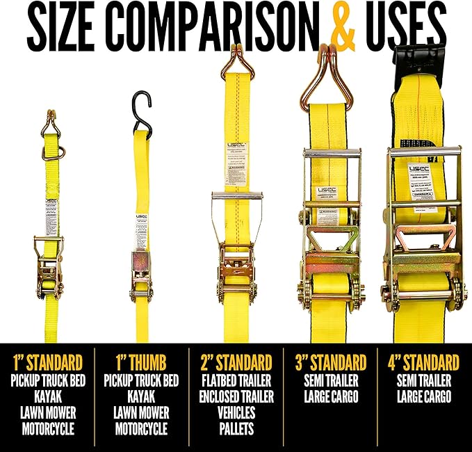 US Cargo Control J Hook Ratchet Straps 1" x 20' (4-Pack), 1 Inch Ratchet Straps with Double J-Hooks & D-Rings, 1,320 LBS Break Strength, Versatile Cargo Tie Downs for Pickup Trucks, Trailers, & More