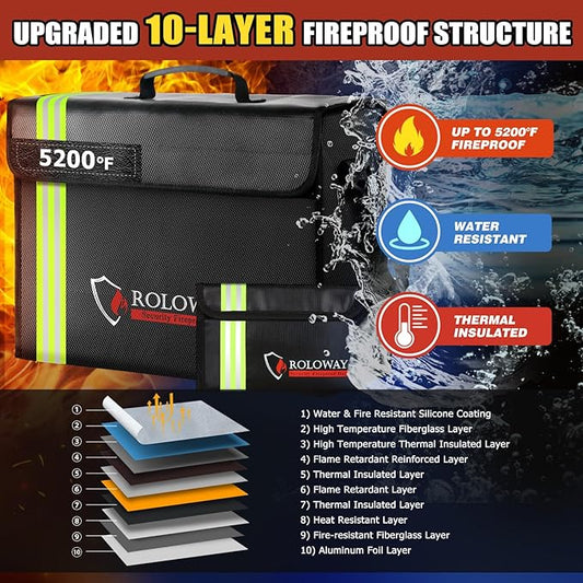ROLOWAY Large Fireproof Bag 5200℉ Heat Insulated (17 x 12 x 5.8 inches) with Reflective Strip, Fireproof Document Bag for Cash Safe and Document Safe