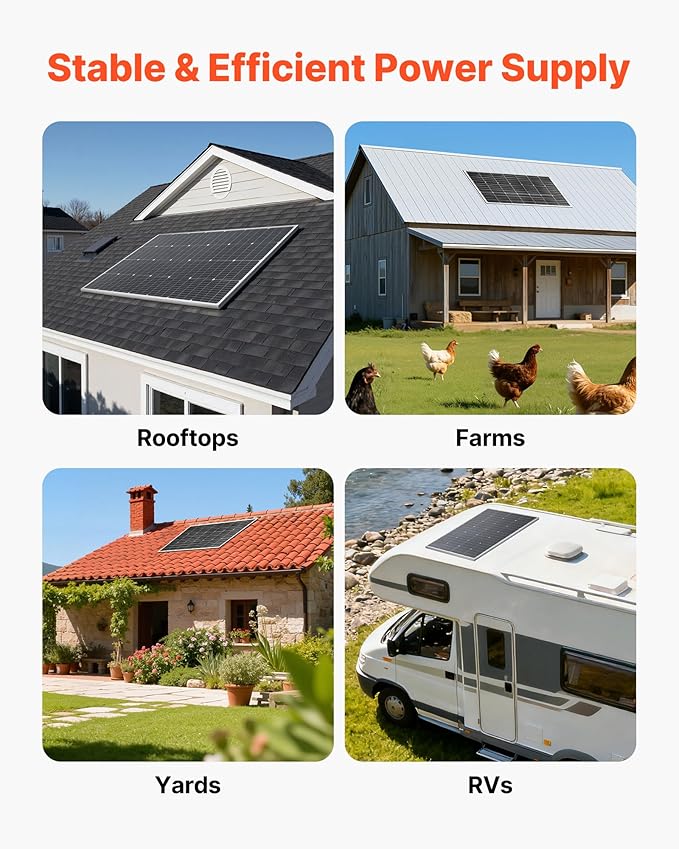 VEVOR 100W Monocrystalline Solar Panel, 23% High-Efficiency Mono PV Module with Stable MC4 Output & Aluminum Frame, IP65 Waterproof Solar Panel for Car Boat RV Flat Rooftop Off-Grid Applications