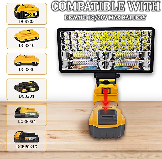 Cordless LED Work Light for Dewalt 20V Battery，90W 5400LM Wide Beam Flood Light with Two USB Charging Port Flashlight for Emergency,Workshop,Garage.(No Battery)