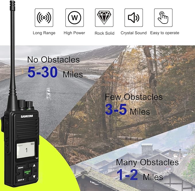 SAMCOM FPCN10A 2 Way Radios Walkie Talkies Rechargeable, 3000mAh Two-Way Radios Long Standby, Group Call VOX Programable UHF Handheld Radio for Commercial Church Warehouse, 2 Packs