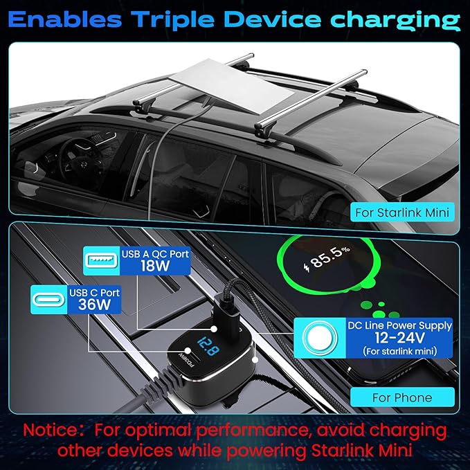 Starlink Mini Car Charger Cable, 3-in-1 Cigarette Lighter Power Adapter with Digital Display, USB C PD 36W & USB A QC 18W Ports, 12V-24V Waterproof 18AWG DC Cable for Trucks, Cars, RVs, Boats (10FT)