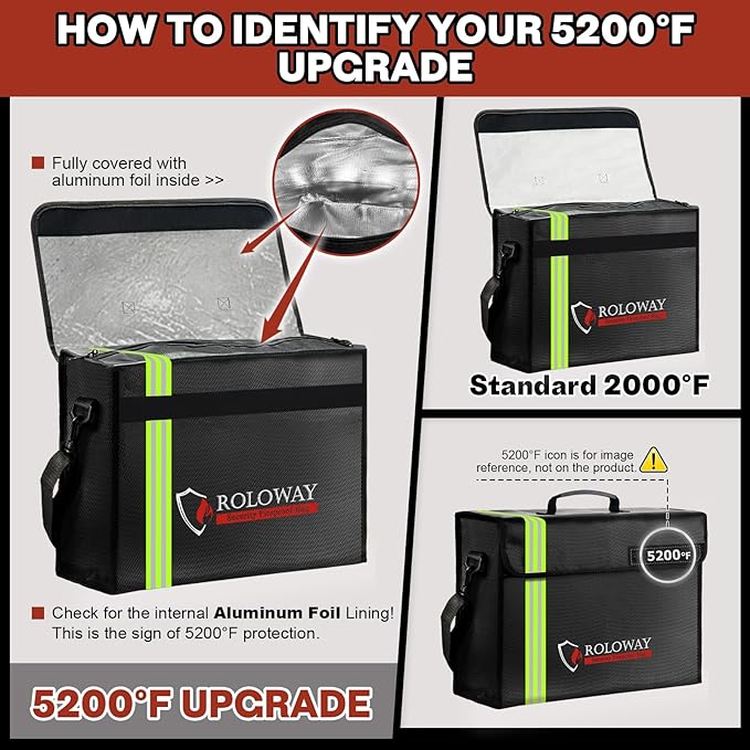 ROLOWAY Large Fireproof Bag 5200℉ Heat Insulated (17 x 12 x 5.8 inches) with Reflective Strip, Fireproof Document Bag for Cash Safe and Document Safe