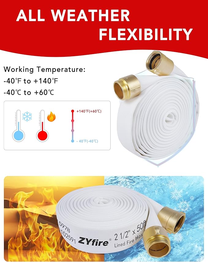ZYfire Fire Hose - 2-1/2" ID x 50 FT Double Jacket TPU Firefighter Hose with M x F NST/NH Brass Couplings 1200 PSI Burst Pressure Lightweight for Firefighting & Residential Use