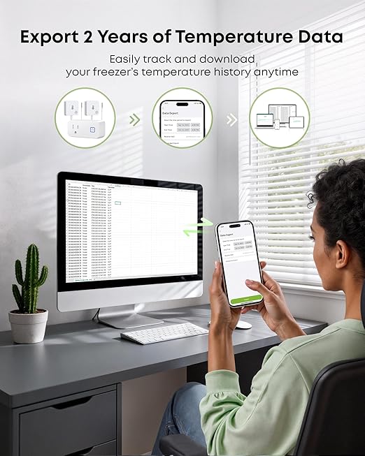 MOCREO WiFi Refrigerator Thermometer with Freezer Alarm, Email Alert, App Notification, Data Logging Export, No Subscription Fee, 2 Remote Temperature Sensor for Home Kitchen, Hot Tub