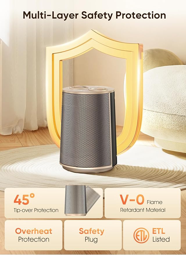 GiveBest Portable Space Heater – 1500W Quiet & Energy Efficient Overheat & Tip-Over Protection, Fast Heating PTC Technology, Ideal for Bedroom, Office & Desk Use, Gold