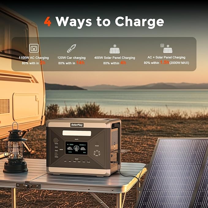 SolarPlay Solar Powered Generator 2400W/2160Wh, for Camping, Home Backup, and Power Outages, Fast Charging LFP Battery, 4 AC Outlets Emergency Q2501 Portable Power Station
