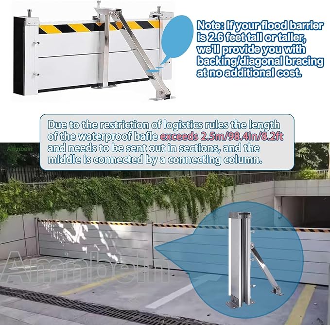 Reusable Flood Protection Barrier - Heavy Duty Aluminum Alloy Water Barrier for Doors, Reusable Water Barriers for Flooding for Garage Doors Doorway Driveway(H 4.6ft(140cm),8ft(244cm))