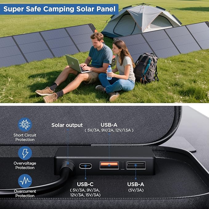 440 Watt N-Type 16BB Portable Solar Panel with Bypass Diodes, RV Essentials,2PCS 220W 19.8V Foldable Solar Charger for Power Station, 25% High Efficiency IP67 Waterproof 4 Kickstands for Camping RV