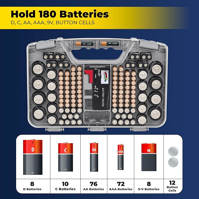 Ontel Battery Daddy Storage & Organizer Case with Tester, Stores & Protects Up to 180 Batteries, Double-Sided, Durable Design W/Clear Locking Lid, Secure Latches & Portable Carrying Handle- Warm Grey