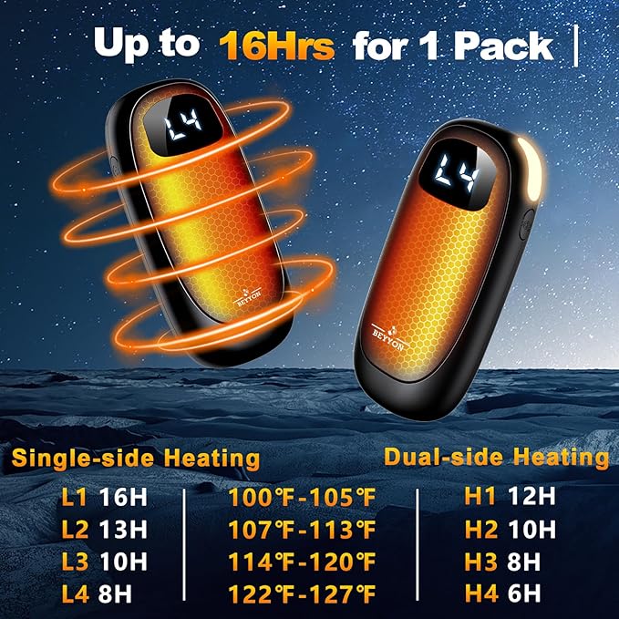 Hand Warmers Rechargeable-Electric Hand Warmers, Max 16 Hrs Warmth Up to 127℉, LED Display & Flashlight, Dual-Side Heating Portable Heater, Hunting Camping Essentials, Gifts for Men Women Raynauds