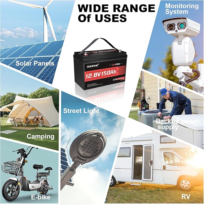 12V 150Ah LiFePO4 Lithium Battery, 1920Wh Energy & 100A BMS, Deep Cycle Battery for Solar System, RV Camper, Off-Grid Home Backup Power
