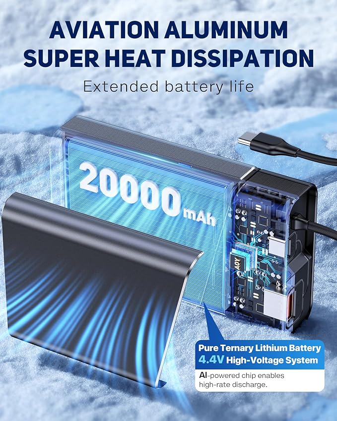 Portable Charger 20000mAh, 22.5W PD 3.0+QC 4.0 Super Fast Charging Power Bank, Cooler Aerospace Metal Case for iPhone 17 16 15 14, 13 Android, iPad, Samsung Google Tablet & More, Travel Essential