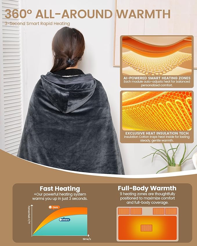 Cordless Heated Blanket with Hood, Rechargeable Wearable Heated Blanket Battery Powered with 20000 mAh Battery, 9 Heating Zones, 3 Levels, Portable Heated Throw Blanket, Heated Shawl, Camping Blanket