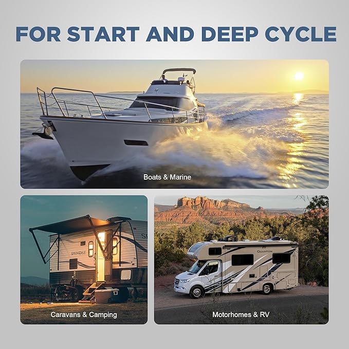 UPLUS BCI Group 27M Dual Purpose Marine Battery, 12V 92Ah 800CCA AGM Starting and Deep Cycle Boat & RV Batteries for Navigation Devices, Lights and Engines