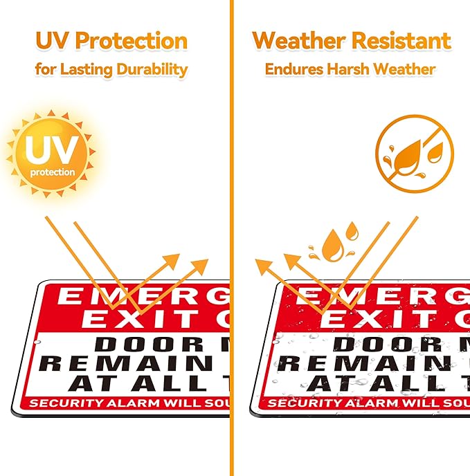 Emergency Exit Only Sign, (2 Pack) Self Adhesive Emergency Exit Sign Sticker for Door, Rust Free and Reflective Aluminum Metal Signs for Wall (9 x 6 inches, Red/White)