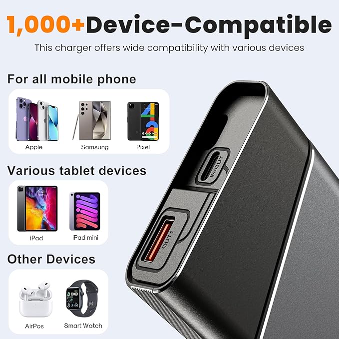 Portable Charger 20000mAh, 22.5W PD 3.0+QC 4.0 Super Fast Charging Power Bank, Cooler Aerospace Metal Case for iPhone 17 16 15 14, 13 Android, iPad, Samsung Google Tablet & More, Travel Essential