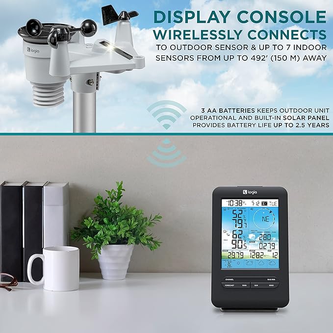 Logia 18-in-1 Wireless Weather Station with 7-in-1 Solar Sensor Array & 4-Day Forecast, Wi-Fi & Large Color Display, Wind Speed/Direction, Rainfall, UV Index, Light Intensity, Temperature & Humidity
