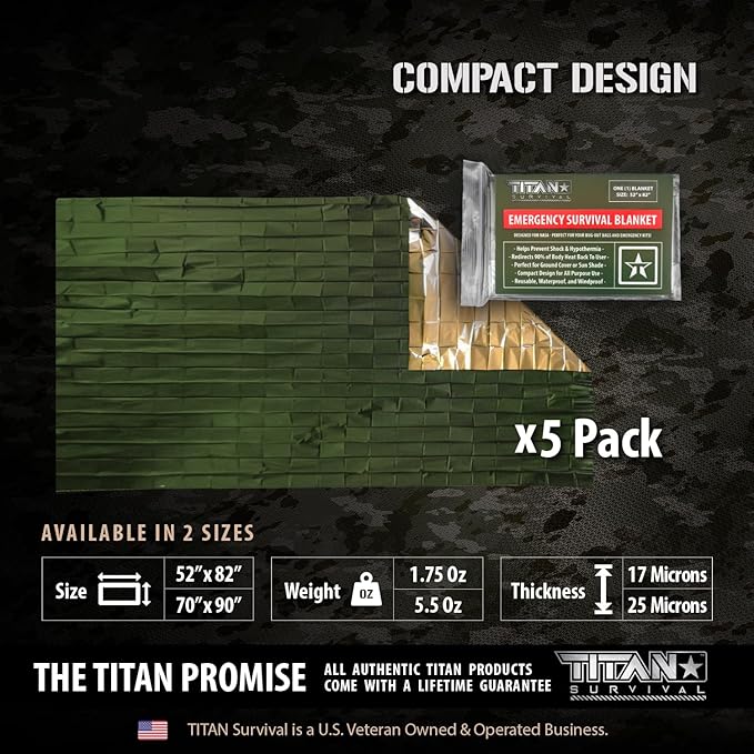 TITAN Survival - Mylar Survival Blankets 5 Pack - 90% Heat Retention & Waterproof Design - Emergency Blanket Cold Weather Protection & Survival Kits - Durable Space Blanket for Outdoor Use