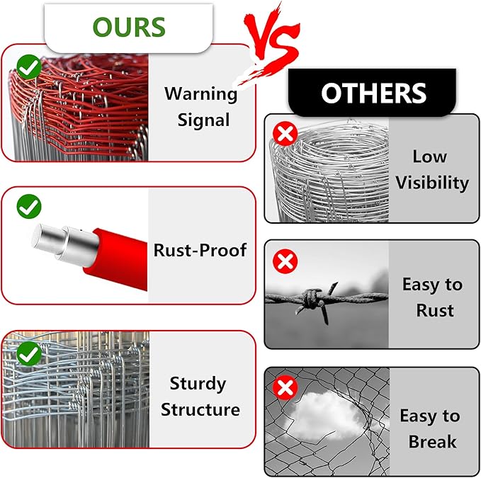 Thickened Heavy Duty 5x164ft Galvanized Farm Fence, Heavy Duty zinc Wire Fence with red Warning Lines