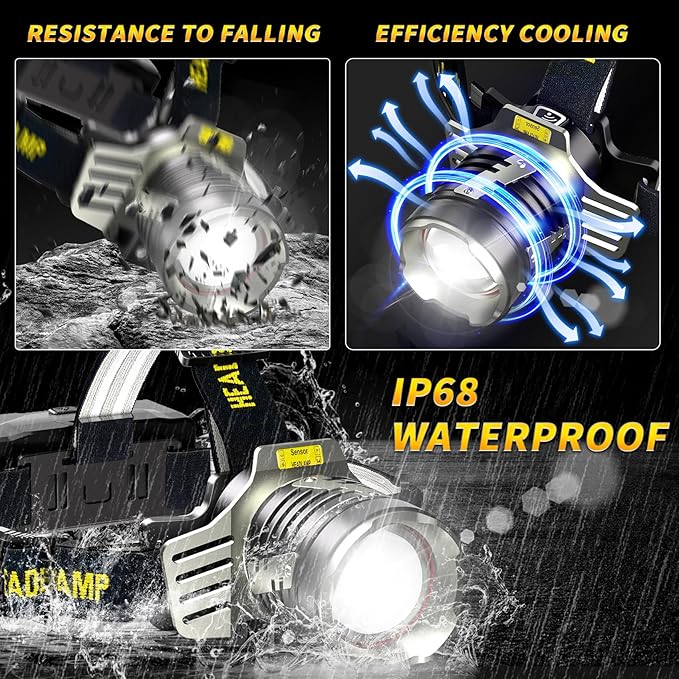 Rechargeable Headlamp, 3500 LM Super Bright Head lamp, 9 Mode, Motion Sensor, Digital Display, Led Headlamps with Red Light, Headlamp Battery Powered for Camping, Running