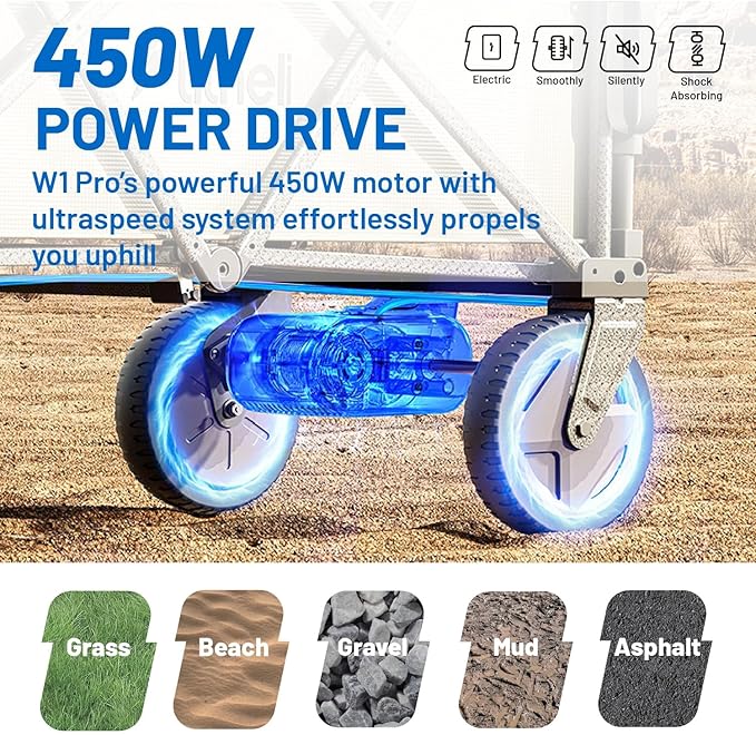 Litheli Electric Wagon Cart with 2 Batteries & Charger, All-Terrain Wheels & Variable Speed | 200L Capacity, 300 lbs Heavy-Duty Utility Wagon for Camping Beach Garden Shopping, SE-Beige